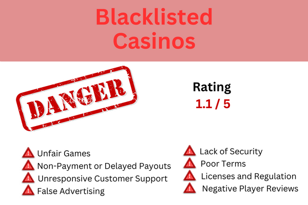 Casino Bonus Go | Blacklisted casinos